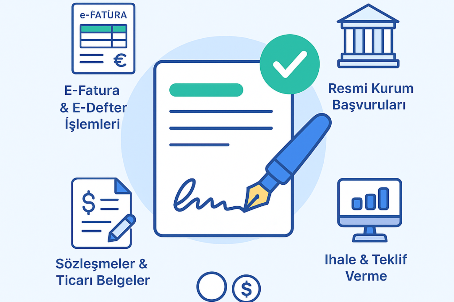 E-İmza Nerelerde Kullanılır? | İşte Tüm Kullanım Alanları